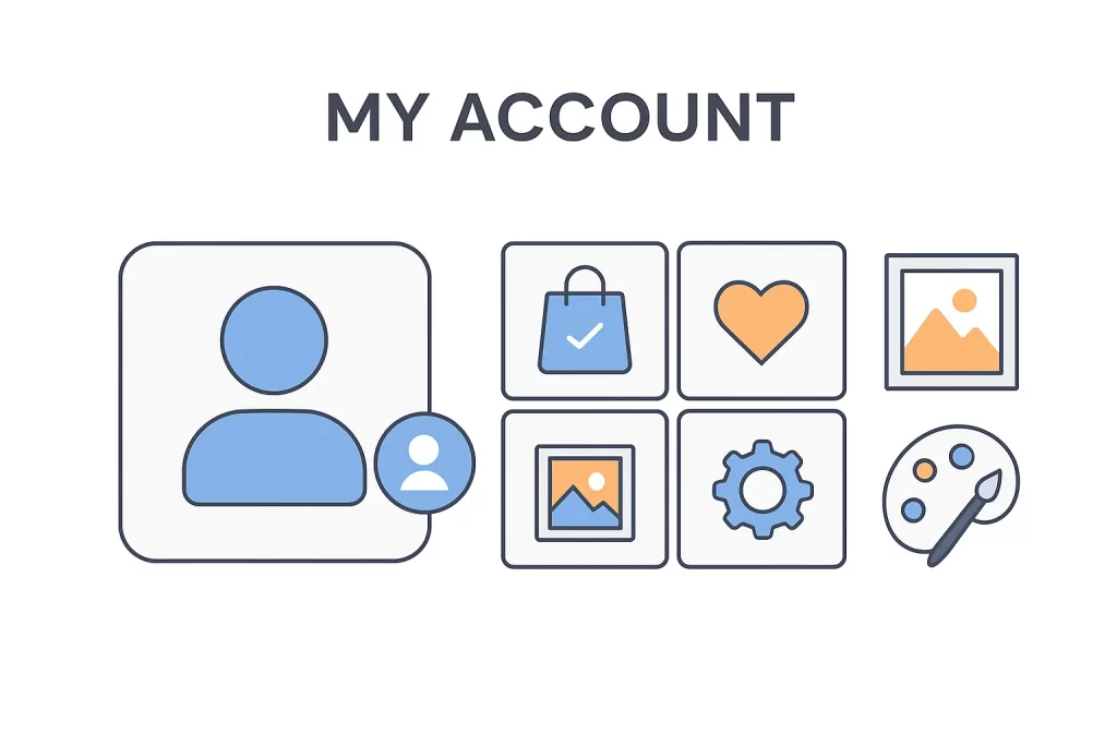 SHSWorks My Account dashboard with orders, wishlist, and profile icons.